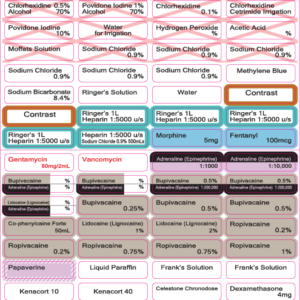 MEDICATION - 64 Labels per page Sterile Label Sheet- 40 x 12 - Polypropylene with acrylic permanent adhesive, 1 label sheet per pouch, 100 per pack - Gamma Sterlised