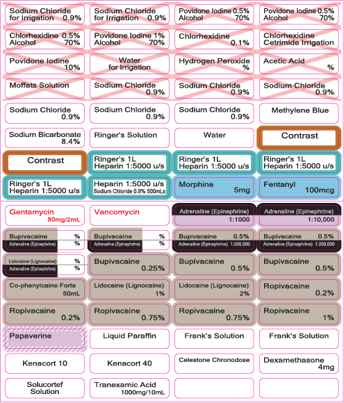 MEDICATION - 64 Labels per page Sterile Label Sheet- 40 x 12 - Polypropylene with acrylic permanent adhesive, 1 label sheet per pouch, 100 per pack - Gamma Sterlised