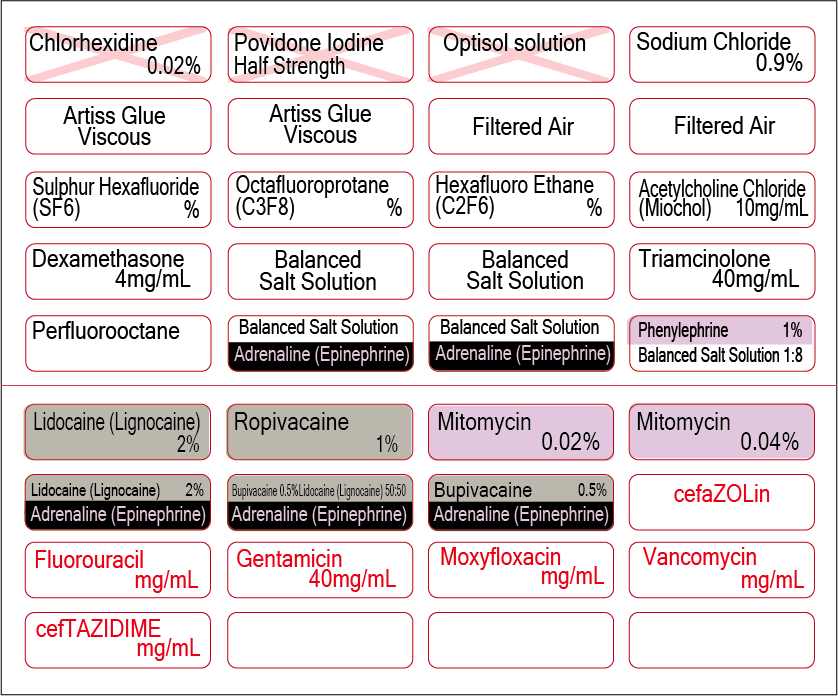 Ophthalmology Label Sheet - 36 Labels per page Sterile Label Sheet - 40 x 12, Polypropylene with acrylic permanent adhesive 1 label sheet per pouch, 100 per box, Gamma Sterlised, 1 FOLD