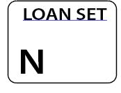 LOAN SET N - White label 400 per roll 55X42mm