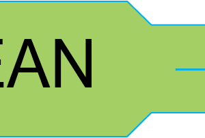 T/GREEN01 CLEAN - 60 x 240mm, GREEN POLY, 500 tags per roll matte finish