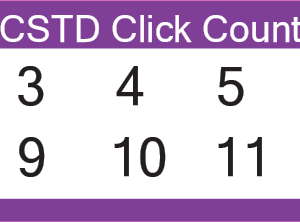 CSTD Click Count. Size: 90 x 25mm. Material MATTE TT Paper Label 500 labels per Roll. 38mm Core