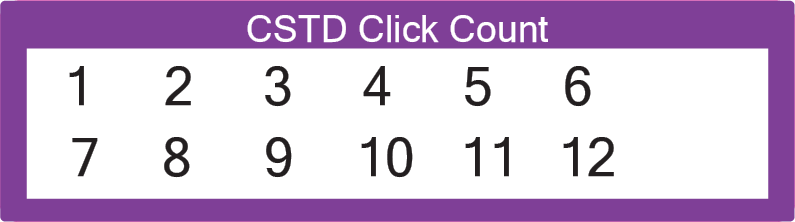 CSTD Click Count. Size: 90 x 25mm. Material MATTE TT Paper Label 500 labels per Roll. 38mm Core